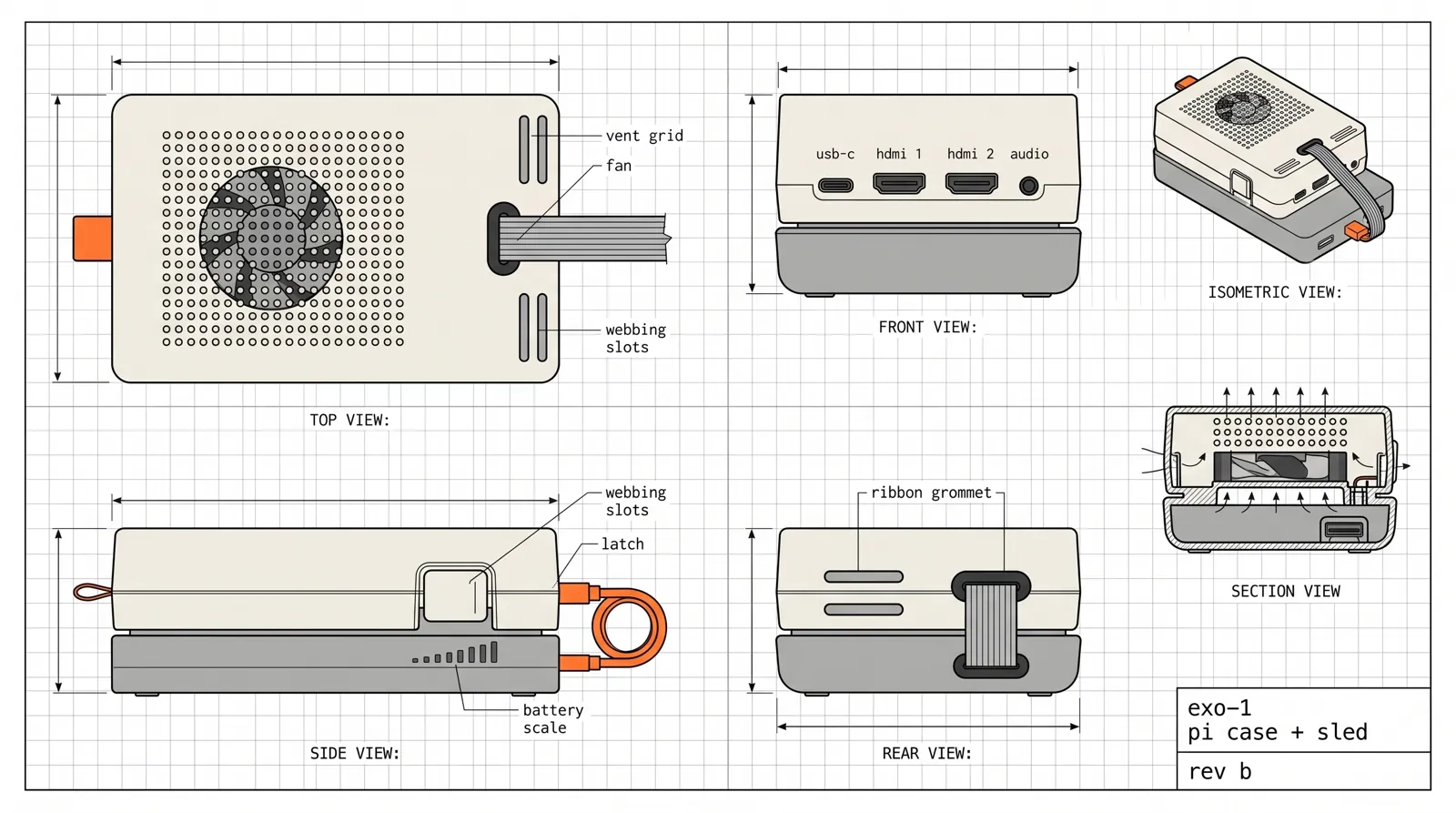 Orthographic drawing of the Pi case and power sled: top, front, side and rear views, an isometric view and a section showing airflow through the vent grid, with labels for the ports, fan, latch, webbing slots, ribbon grommet and battery scale.
